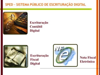 SPED – SISTEMA PÚBLICO DE ESCRITURAÇÃO DIGITAL  Escrituração Contábil Digital Escrituração Fiscal Digital Nota Fiscal Eletrônica 