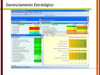 Gerenciamento Estratégico 