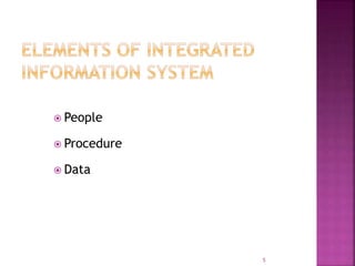  People
 Procedure
 Data
5
 