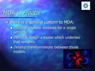 MDA is Fractal
 There is a general pattern to MDA:
 Discover multiple syntaxes for a single
semantic
 Derive & design a model which underlies
that semantic
 Develop transformations between those
models.
 