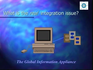 What is the real integration issue?
The Global Information Appliance
 
