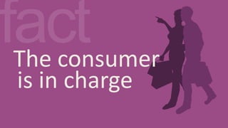 The consumer
is in charge
 