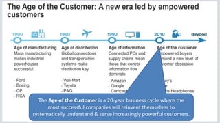 The Age of the Customer is a 20-year business cycle where the
most successful companies will reinvent themselves to
systematically understand & serve increasingly powerful customers.
 