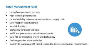 Retail Management Pains
• Labor/Transport costs too high
• Poor in-stock performance
• Lack of visibility between departments and supply chain
• Slow reaction to competitors
• No click & collect
• Damage & shrinkage too high
• Inefficient processes across all departments
• Slow ROI on marketing efforts and technology
• Declining market share and sales
• Inability to sustain growth rate & respond to business/consumer requirements
 