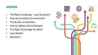 AGENDA
• The Retail Landscape – past & present
• How do we define Omnichannel?
• The Burden on Retailers
• How to Address the Challenges
• The Right Technology for Retail
• Case Studies
• Questions
 
