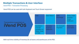 Multiple Transactions & User Interface
iVend POS – Transaction Processing
iVend POS can be used with both Keyboard and Touch Screen equipment
Sale Sale Return Sale
Exchange
Sales Order
booking /
Order
fulfillment
Quotation /
Convert
quotation to
Sales Order
or Sale
Layaway
booking/
fulfillment
On Account
Payment
Capturing
Lost Sales
iVend POS
Transactions supported on
With real time visibility of inventory for all stores and warehouses at the POS.
 