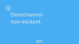 Omnichannel
non-existent
2009
 