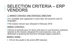 SELECTION CRITERIA – ERP
VENDORS
2. MARKET STRATEGY AND STRATEGIC DIRECTION
It’s available and supported in more than 30 countries and 25
languages.
The newest version was released in February 2016
MARKET STRATEGY :
Strives to provide easy-to-learn and easy-to-use business solutions
tailored to the market, designed for every business size, and
dedicated to growing the business through happy customers.
MARKET SHARE :
 15% (in the world in the entire ERP industry)
 