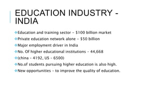 EDUCATION INDUSTRY -
INDIA
Education and training sector - $100 billion market
Private education network alone - $50 billion
Major employment driver in India
No. Of higher educational institutions – 44,668
(china – 4192, US – 6500)
No.of students pursuing higher education is also high.
New opportunities – to improve the quality of education.
 