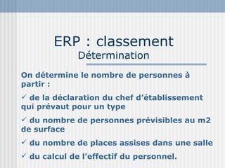 ERP : classement  Détermination On détermine le nombre de personnes à partir : de la déclaration du chef d’établissement qui prévaut pour un type du nombre de personnes prévisibles au m2 de surface du nombre de places assises dans une salle du calcul de l’effectif du personnel. 