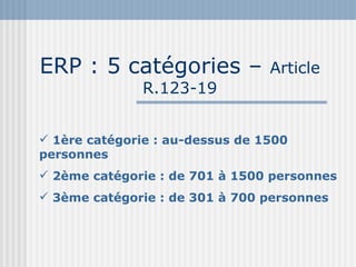 ERP : 5 catégories –  Article R.123-19 1ère catégorie : au-dessus de 1500 personnes 2ème catégorie : de 701 à 1500 personnes 3ème catégorie : de 301 à 700 personnes 