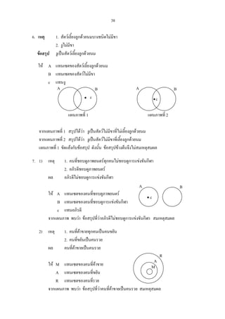 38
6. เหตุ 1. สัตวเลี้ยงลูกดวยนมบางชนิดไมมีขา
2. งูไมมีขา
ขอสรุป งูเปนสัตวเลี้ยงลูกดวยนม
ให A แทนเซตของสัตวเลี้ยงลูกดวยนม
B แทนเซตของสัตวไมมีขา
c แทนงู
แผนภาพที่ 1 แผนภาพที่ 2
จากแผนภาพที่ 1 สรุปไดวา งูเปนสัตวไมมีขาที่ไมเลี้ยงลูกดวยนม
จากแผนภาพที่ 2 สรุปไดวา งูเปนสัตวไมมีขาที่เลี้ยงลูกดวยนม
แผนภาพที่ 1 ขัดแยงกับขอสรุป ดังนั้น ขอสรุปขางตนจึงไมสมเหตุสมผล
7. 1) เหตุ 1. คนที่ชอบดูภาพยนตรทุกคนไมชอบดูการแขงขันกีฬา
2. อภิรดีชอบดูภาพยนตร
ผล อภิรดีไมชอบดูการแขงขันกีฬา
ให A แทนเซตของคนที่ชอบดูภาพยนตร
B แทนเซตของคนที่ชอบดูการแขงขันกีฬา
c แทนอภิรดี
จากแผนภาพ พบวา ขอสรุปที่วาอภิรดีไมชอบดูการแขงขันกีฬา สมเหตุสมผล
2) เหตุ 1. คนที่คาขายทุกคนเปนคนขยัน
2. คนที่ขยันเปนคนรวย
ผล คนที่คาขายเปนคนรวย
ให M แทนเซตของคนที่คาขาย
A แทนเซตของคนที่ขยัน
R แทนเซตของคนที่รวย
จากแผนภาพ พบวา ขอสรุปที่วาคนที่คาขายเปนคนรวย สมเหตุสมผล
A B
c•
A B
c•
A B
• c
M
A
R
 