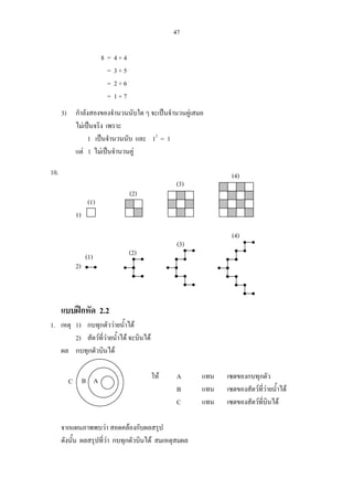47
8 = 4 + 4
= 3 + 5
= 2 + 6
= 1 + 7
3) กําลังสองของจํานวนนับใด ๆ จะเปนจํานวนคูเสมอ
ไมเปนจริง เพราะ
1 เปนจํานวนนับ และ 12
= 1
แต 1 ไมเปนจํานวนคู
10.
1)
2)
แบบฝกหัด 2.2
1. เหตุ 1) กบทุกตัววายน้ําได
2) สัตวที่วายน้ําได จะบินได
ผล กบทุกตัวบินได
ให A แทน เซตของกบทุกตัว
B แทน เซตของสัตวที่วายน้ําได
C แทน เซตของสัตวที่บินได
จากแผนภาพพบวา สอดคลองกับผลสรุป
ดังนั้น ผลสรุปที่วา กบทุกตัวบินได สมเหตุสมผล
(1)
(2)
(3)
(4)
(1) (2)
(3)
(4)
AC B
 