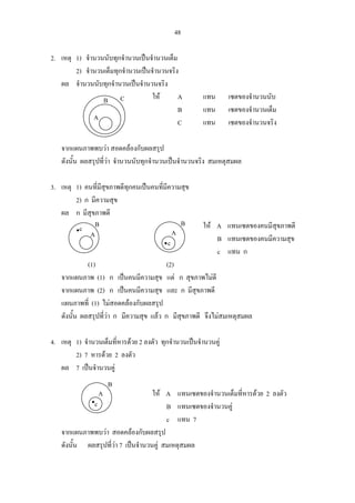 48
2. เหตุ 1) จํานวนนับทุกจํานวนเปนจํานวนเต็ม
2) จํานวนเต็มทุกจํานวนเปนจํานวนจริง
ผล จํานวนนับทุกจํานวนเปนจํานวนจริง
ให A แทน เซตของจํานวนนับ
B แทน เซตของจํานวนเต็ม
C แทน เซตของจํานวนจริง
จากแผนภาพพบวา สอดคลองกับผลสรุป
ดังนั้น ผลสรุปที่วา จํานวนนับทุกจํานวนเปนจํานวนจริง สมเหตุสมผล
3. เหตุ 1) คนที่มีสุขภาพดีทุกคนเปนคนที่มีความสุข
2) ก มีความสุข
ผล ก มีสุขภาพดี
ให A แทนเซตของคนมีสุขภาพดี
B แทนเซตของคนมีความสุข
c แทน ก
(1) (2)
จากแผนภาพ (1) ก เปนคนมีความสุข แต ก สุขภาพไมดี
จากแผนภาพ (2) ก เปนคนมีความสุข และ ก มีสุขภาพดี
แผนภาพที่ (1) ไมสอดคลองกับผลสรุป
ดังนั้น ผลสรุปที่วา ก มีความสุข แลว ก มีสุขภาพดี จึงไมสมเหตุสมผล
4. เหตุ 1) จํานวนเต็มที่หารดวย 2 ลงตัว ทุกจํานวนเปนจํานวนคู
2) 7 หารดวย 2 ลงตัว
ผล 7 เปนจํานวนคู
ให A แทนเซตของจํานวนเต็มที่หารดวย 2 ลงตัว
B แทนเซตของจํานวนคู
c แทน 7
จากแผนภาพพบวา สอดคลองกับผลสรุป
ดังนั้น ผลสรุปที่วา 7 เปนจํานวนคู สมเหตุสมผล
A
CB
A
c•
B
A
c B
•
A
c•
B
 