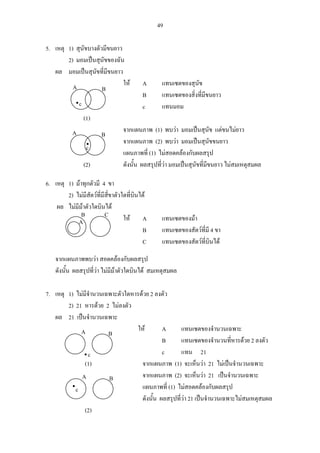 49
5. เหตุ 1) สุนัขบางตัวมีขนยาว
2) มอมเปนสุนัขของฉัน
ผล มอมเปนสุนัขที่มีขนยาว
ให A แทนเซตของสุนัขA
B แทนเซตของสิ่งที่มีขนยาว
c แทนมอมc
B
•
(1)
จากแผนภาพ (1) พบวา มอมเปนสุนัข แตขนไมยาว
จากแผนภาพ (2) พบวา มอมเปนสุนัขขนยาว
แผนภาพที่ (1) ไมสอดคลองกับผลสรุป
A
c•
B
(2) ดังนั้น ผลสรุปที่วา มอมเปนสุนัขที่มีขนยาว ไมสมเหตุสมผล
6. เหตุ 1) มาทุกตัวมี 4 ขา
2) ไมมีสัตวที่มีสี่ขาตัวใดที่บินได
ผล ไมมีมาตัวใดบินได
ให A แทนเซตของมา
B แทนเซตของสัตวที่มี 4 ขา
C แทนเซตของสัตวที่บินได
A
CB
จากแผนภาพพบวา สอดคลองกับผลสรุป
ดังนั้น ผลสรุปที่วา ไมมีมาตัวใดบินได สมเหตุสมผล
7. เหตุ 1) ไมมีจํานวนเฉพาะตัวใดหารดวย 2 ลงตัว
2) 21 หารดวย 2 ไมลงตัว
ผล 21 เปนจํานวนเฉพาะ
ให A แทนเซตของจํานวนเฉพาะ
B แทนเซตของจํานวนที่หารดวย 2 ลงตัว
c แทน 21
(1) จากแผนภาพ (1) จะเห็นวา 21 ไมเปนจํานวนเฉพาะ
A
• c
B
จากแผนภาพ (2) จะเห็นวา 21 เปนจํานวนเฉพาะ
แผนภาพที่ (1) ไมสอดคลองกับผลสรุป
ดังนั้น ผลสรุปที่วา 21 เปนจํานวนเฉพาะไมสมเหตุสมผล
A
c•
B
(2)
 