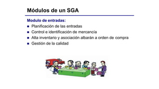 Módulos de un SGA
Modulo de entradas:
 Planificación de las entradas
 Control e identificación de mercancía
 Alta inventario y asociación albarán a orden de compra
 Gestión de la calidad
 
