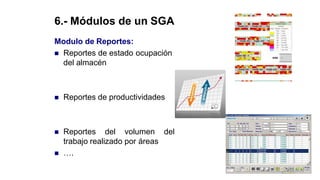 6.- Módulos de un SGA
Modulo de Reportes:
 Reportes de estado ocupación
del almacén
 Reportes de productividades
 Reportes del volumen del
trabajo realizado por áreas
 ….
 