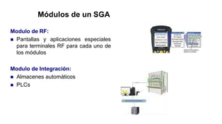 Módulos de un SGA
Modulo de RF:
 Pantallas y aplicaciones especiales
para terminales RF para cada uno de
los módulos
Modulo de Integración:
 Almacenes automáticos
 PLCs
 