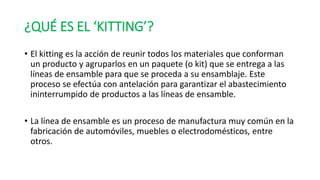 ¿QUÉ ES EL ‘KITTING’?
• El kitting es la acción de reunir todos los materiales que conforman
un producto y agruparlos en un paquete (o kit) que se entrega a las
líneas de ensamble para que se proceda a su ensamblaje. Este
proceso se efectúa con antelación para garantizar el abastecimiento
ininterrumpido de productos a las líneas de ensamble.
• La línea de ensamble es un proceso de manufactura muy común en la
fabricación de automóviles, muebles o electrodomésticos, entre
otros.
 