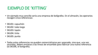 EJEMPLO DE ‘KITTING’
• Un ejemplo muy sencillo sería una empresa de bolígrafos. En el almacén, los operarios
recogen cinco referencias:
• SKU01: capuchón
• SKU02: tubo largo
• SKU03: tapón
• SKU04: tinta
• SKU05: punta
• Todas estas referencias no pueden comercializarse por separado, sino que, una vez
reunidas, deben enviarse a las líneas de ensamble para fabricar una nueva referencia
(la SKU06, el bolígrafo).
 