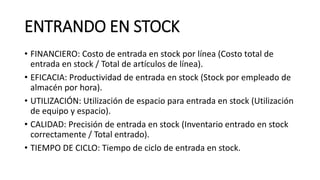 ENTRANDO EN STOCK
• FINANCIERO: Costo de entrada en stock por línea (Costo total de
entrada en stock / Total de artículos de línea).
• EFICACIA: Productividad de entrada en stock (Stock por empleado de
almacén por hora).
• UTILIZACIÓN: Utilización de espacio para entrada en stock (Utilización
de equipo y espacio).
• CALIDAD: Precisión de entrada en stock (Inventario entrado en stock
correctamente / Total entrado).
• TIEMPO DE CICLO: Tiempo de ciclo de entrada en stock.
 