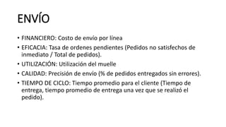 ENVÍO
• FINANCIERO: Costo de envío por línea
• EFICACIA: Tasa de ordenes pendientes (Pedidos no satisfechos de
inmediato / Total de pedidos).
• UTILIZACIÓN: Utilización del muelle
• CALIDAD: Precisión de envío (% de pedidos entregados sin errores).
• TIEMPO DE CICLO: Tiempo promedio para el cliente (Tiempo de
entrega, tiempo promedio de entrega una vez que se realizó el
pedido).
 