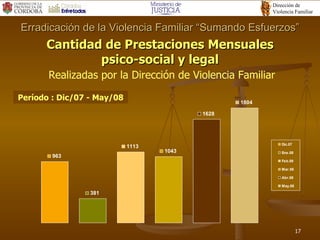 Cantidad de Prestaciones Mensuales psico-social y legal   Realizadas por la Dirección de Violencia Familiar Erradicación de la Violencia Familiar “Sumando Esfuerzos” Período : Dic/07 - May/08 