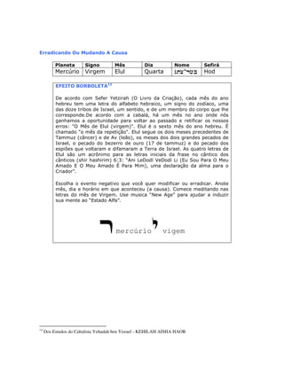+
) $ 4 +: % $ A 2
. J U ?
,.
2 $ !  & 5@ > 1 ) 6
! & -
& 4 %
2 "
!
[@ . 5 6[ * Z
[ ) [
0 &5R 6 ( 5 6
4 & 57M &6
+ % ! 0 4 ( %
S ! R
R 5 6C; ( >2 - 2 -> 5 $ ' @ .
( @ . ( Z ' . 6 )
1
% % ! (
% 5 6 1
: = T ( &
( !
mercúrio vigem
13
Dos Estudos do Cabalista Yehudah ben Yisrael - KEHILAH AISHA HAOR
 