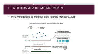 Erradicar la pobreza extrema y el hambre | PPTX