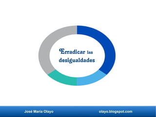 José María Olayo olayo.blogspot.com
Erradicar las
desigualdades
 