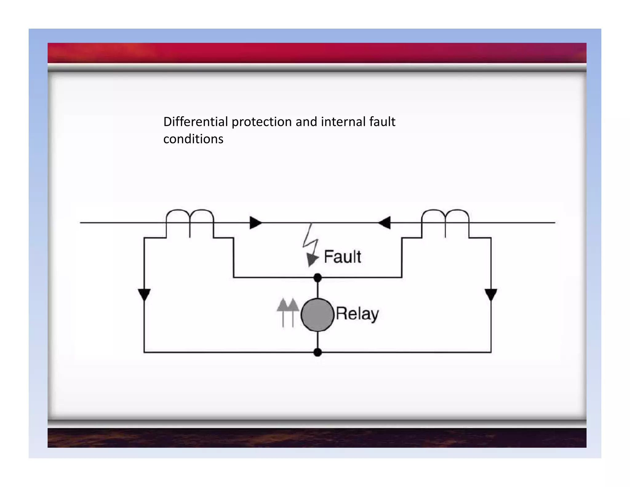 Differential protection and internal fault
conditions
 