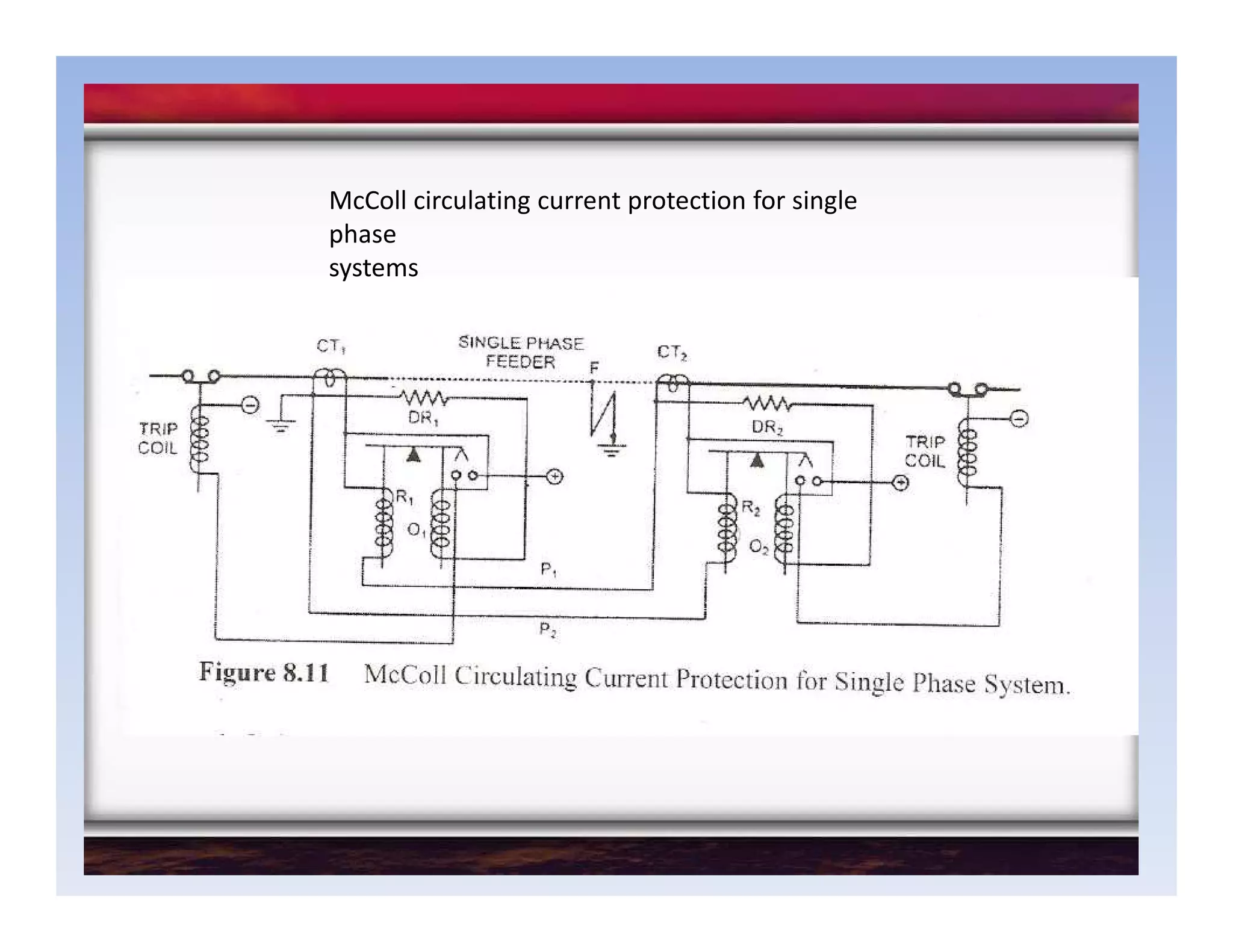 McColl circulating current protection for single
phase
systems
 
