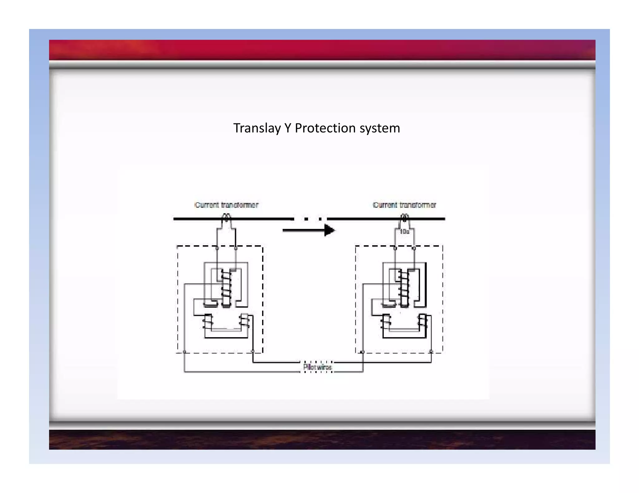 Translay Y Protection system
 