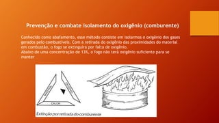 Prevenção e combate isolamento do oxigênio (comburente)
Conhecido como abafamento, esse método consiste em isolarmos o oxigênio dos gases
gerados pelo combustíveis. Com a retirada do oxigênio das proximidades do material
em combustão, o fogo se extinguira por falta de oxigênio.
Abaixo de uma concentração de 13%, o fogo não terá oxigênio suficiente para se
manter
 