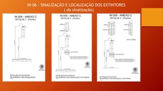 IN 06 - SINALIZAÇÃO E LOCALIZAÇÃO DOS EXTINTORES
( da sinalização)
 