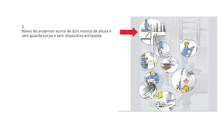 Prevenção de Perdas e Danos 