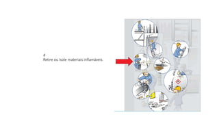 Prevenção de Perdas e Danos 