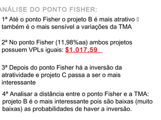 ANÁLISE DO PONTO FISHER:
1ª Até o ponto Fisher o projeto B é mais atrativo 
também é o mais sensível a variações da TMA

2ª No ponto Fisher (11,98%aa) ambos projetos
possuem VPLs iguais: $1.017,59

3ª Depois do ponto Fisher há a inversão da
atratividade e projeto C passa a ser o mais
interessante
 4ª Analisar a distância entre o ponto Fisher e a TMA:
 projeto B é o mais interessante pois são baixas (muito
 baixas) as probabilidades de haver a inversão.
 