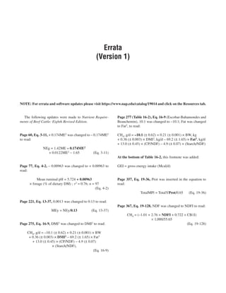  
Errata
(Version 1)
The following updates were made to Nutrient Require-
ments of Beef Cattle: Eighth Revised Edition.
Page 60, Eq. 3-11, + 0.174ME2 was changed to – 0.174ME2
to read:
	 NEg = 1.42ME – 0.174ME2
	 + 0.0122ME3 - 1.65	 (Eq. 3-11)
Page 77, Eq. 4-2, – 0.00963 was changed to + 0.00963 to
read:
	 Mean ruminal pH = 5.724 + 0.00963
	 × forage (% of dietary DM) ; r2 = 0.76; n = 97
		 (Eq. 4-2)
Page 221, Eq. 13-37, 0.0013 was changed to 0.13 to read:
	 MEy = NEy/0.13	 (Eq. 13-37)
Page 275, Eq. 16-9, DMI3 was changed to DMI2 to read:
	CH4, g/d = –10.1 (± 0.62) + 0.21 (± 0.001) × BW
	 + 0.36 (± 0.003) × DMI2 – 69.2 (± 1.65) × Fat3
	 + 13.0 (± 0.45) × (CP/NDF) – 4.9 (± 0.07)
	 × (Starch/NDF),
		 (Eq. 16-9)
Page 277 (Table 16-2), Eq. 16-9 (Escobar-Bahamondes and
Beauchemin), 10.1 was changed to –10.1; Fat was changed
to Fat3, to read:
CH4, g/d = –10.1 (± 0.62) + 0.21 (± 0.001) × BW, kg
+ 0.36 (± 0.003) × DMI2, kg/d – 69.2 (± 1.65) × Fat3, kg/d
+ 13.0 (± 0.45) × (CP/NDF) – 4.9 (± 0.07) × (Starch/NDF)
At the bottom of Table 16-2, this footnote was added:
GEI = gross energy intake (Mcal/d)
Page 357, Eq. 19-36, Prot was inserted in the equation to
read:
	 TotalMPl = TotalYProt/0.65 	 (Eq. 19-36)
Page 367, Eq. 19-128, NDF was changed to NDFI to read:
	CH4 = (–1.01 + 2.76 × NDFI + 0.722 × CB1I)
	 × 1,000/55.65	
		 (Eq. 19-128)
NOTE: For errata and software updates please visit https://www.nap.edu/catalog/19014 and click on the Resources tab.
 