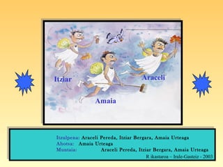 Itziar
Amaia
Araceli
Itzulpena: Araceli Pereda, Itziar Bergara, Amaia Urteaga
Ahotsa: Amaia Urteaga
Muntaia: Araceli Pereda, Itziar Bergara, Amaia Urteaga
R ikastaroa – Irale-Gasteiz - 2003
Itzulpena: Araceli Pereda, Itziar Bergara, Amaia Urteaga
Ahotsa: Amaia Urteaga
Muntaia: Araceli Pereda, Itziar Bergara, Amaia Urteaga
R ikastaroa – Irale-Gasteiz - 2003
 