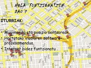 NOLA  FUNTZIONATZEN  DAU? ITURRIAK:  Mugimendu eta posizio sentsoreak. Hartutako irudiaren software- prozesamendua. Internet bidez funtzionatu  . NOLA  FUNTZIONATZEN DAU ? 