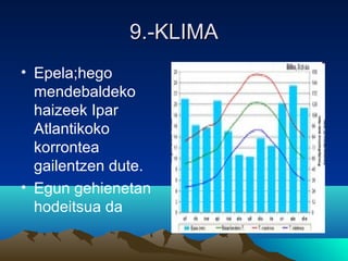 9.-KLIMA9.-KLIMA
• Epela;hego
mendebaldeko
haizeek Ipar
Atlantikoko
korrontea
gailentzen dute.
• Egun gehienetan
hodeitsua da
 