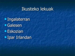 Ikusteko lekuak Ingalaterran Galesen Eskozian Ipar Irlandan 