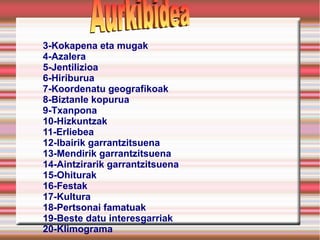3-Kokapena eta mugak
4-Azalera
5-Jentilizioa
6-Hiriburua
7-Koordenatu geografikoak
8-Biztanle kopurua
9-Txanpona
10-Hizkuntzak
11-Erliebea
12-Ibairik garrantzitsuena
13-Mendirik garrantzitsuena
14-Aintzirarik garrantzitsuena
15-Ohiturak
16-Festak
17-Kultura
18-Pertsonai famatuak
19-Beste datu interesgarriak
20-Klimograma
 