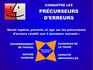 CONNAÎTRE LES
PRÉCURSEURS
D'ERREURS
Savoir repérer, prévenir, et agir sur les précurseurs
d'erreurs relatifs aux 4 domaines suivants :
PRÉCURSEURS
D'ERREURS
EXIGENCES DE
LA TÂCHE
ENVIRONNEMENT
DE TRAVAIL
NATURE
HUMAINE
CAPACITÉS
INDIVIDUELLES
 