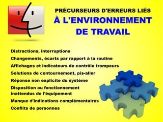 PRÉCURSEURS D'ERREURS LIÉS
À L'ENVIRONNEMENT
DE TRAVAIL
Distractions, interruptions
Changements, écarts par rapport à la routine
Affichages et indicateurs de contrôle trompeurs
Solutions de contournement, pis-aller
Réponse non explicite du système
Disposition ou fonctionnement
inattendus de l'équipement
Manque d'indications complémentaires
Conflits de personnes
 