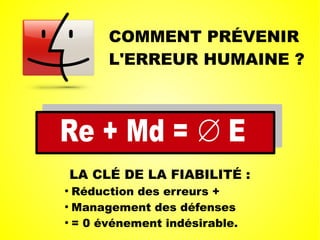 COMMENT PRÉVENIR
L'ERREUR HUMAINE ?
LA CLÉ DE LA FIABILITÉ :
●
Réduction des erreurs +
●
Management des défenses
●
= 0 événement indésirable.
 