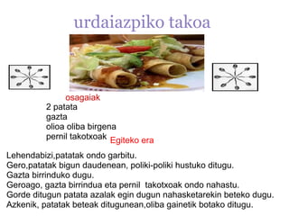            osagaiak
2 patata
gazta
olioa oliba birgena
pernil takotxoak
   
   Egiteko era
Lehendabizi,patatak ondo garbitu.
Gero,patatak bigun daudenean, poliki-poliki hustuko ditugu.
Gazta birrinduko dugu.
Geroago, gazta birrindua eta pernil  takotxoak ondo nahastu.
Gorde ditugun patata azalak egin dugun nahasketarekin beteko dugu.
Azkenik, patatak beteak ditugunean,oliba gainetik botako ditugu.
urdaiazpiko takoa
 