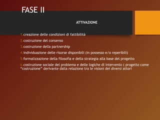 FASE II 
ATTIVAZIONE 
1.creazione delle condizioni di fattibilità 
2.costruzione del consenso 
3.costruzione della partnership 
4.individuazione delle risorse disponibili (in possesso e/o reperibili) 
5.formalizzazione della filosofia e della strategia alla base del progetto 
6.costruzione sociale del problema e delle logiche di intervento ( progetto come 
“costruzione” derivante dalla relazione tra le visioni dei diversi attori 
 