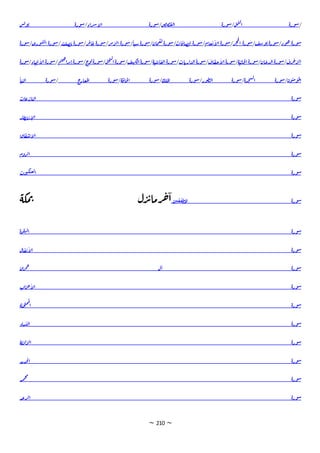 ~ 210 ~
/
‫ة‬‫ور‬‫ش‬
‫ل‬‫م‬
‫ت‬‫ل‬
‫ا‬
/
‫ة‬‫ور‬‫ش‬
‫ص‬‫ص‬‫ف‬‫ل‬‫ا‬
/
‫ة‬‫ور‬‫ش‬
‫راء‬‫ش‬‫أ‬
‫ل‬‫ا‬
/
‫ة‬‫ور‬‫ش‬
‫س‬‫ي‬‫و‬‫ي‬
‫ة‬‫ور‬‫ش‬
‫ود‬‫ه‬
/
‫ة‬‫ور‬‫ش‬
‫ف‬‫ش‬‫و‬‫ي‬
/
‫ة‬‫ور‬‫ش‬
‫ر‬‫ج‬‫ح‬‫ل‬
‫ا‬
/
‫ة‬‫ور‬‫ش‬
‫عام‬‫ب‬‫أ‬
‫ل‬‫ا‬
/
‫ة‬‫ور‬‫ش‬
‫ات‬‫صاق‬‫ل‬‫ا‬
/
‫ة‬‫ور‬‫ش‬
‫مان‬
‫ق‬‫ل‬
/
‫ة‬‫ور‬‫ش‬
‫ا‬‫شن‬
/
‫ة‬‫ور‬‫ش‬
‫ر‬‫م‬‫ر‬‫ل‬‫ا‬
/
‫ة‬‫ور‬‫ش‬
‫ر‬‫ف‬‫ا‬‫ع‬
/
‫ة‬‫ور‬‫ش‬
‫صلب‬‫ق‬
/
‫ة‬‫ور‬‫ش‬
‫وري‬‫س‬‫ل‬‫ا‬
/
‫ة‬‫ور‬‫ش‬
‫رف‬‫ج‬‫ر‬‫ل‬‫ا‬
/
‫ة‬‫ور‬‫ش‬
‫ان‬‫دخ‬‫ل‬‫ا‬
/
‫ة‬‫ور‬‫ش‬
‫ة‬‫ن‬‫اي‬‫ح‬‫ل‬‫ا‬
/
‫ة‬‫ر‬‫و‬‫ش‬
‫اف‬‫حق‬‫أ‬
‫ل‬‫ا‬
/
‫ة‬‫ر‬‫و‬‫ش‬
‫ات‬‫اري‬‫د‬‫ل‬‫ا‬
/
‫ة‬‫ور‬‫ش‬
‫ة‬‫ن‬‫اش‬‫ع‬‫ل‬‫ا‬
/
‫ة‬‫ر‬‫و‬‫ش‬
‫ف‬‫لكه‬‫ا‬
/
‫ة‬‫ور‬‫ش‬
‫ل‬‫ح‬‫ت‬‫ل‬
‫ا‬
/
‫ة‬‫ور‬‫ش‬
‫ج‬
‫و‬‫ي‬
/
‫ة‬‫ور‬‫ش‬
‫م‬‫ت‬‫ه‬
‫را‬‫ي‬‫ا‬
/
‫ة‬‫ور‬‫ش‬
‫ي‬‫أ‬
‫ل‬‫ا‬
‫اء‬‫ن‬‫ب‬
/
‫ة‬‫ور‬‫ش‬
‫ن‬‫و‬‫من‬‫و‬‫م‬
‫ل‬
‫ا‬
/
‫ة‬‫ور‬‫ش‬
‫ة‬‫د‬‫ح‬‫س‬‫ل‬
‫ا‬
/
‫ة‬‫ور‬‫ش‬
‫ور‬‫ط‬‫ل‬‫ا‬
/
‫ة‬‫ور‬‫ش‬
‫ملك‬
‫ل‬‫ا‬
/
‫ة‬‫ور‬‫ش‬
‫ة‬‫حاق‬‫ل‬‫ا‬
/
‫ة‬‫ور‬‫ش‬
‫ج‬
‫عار‬‫م‬‫ل‬‫ا‬
/
‫ة‬‫ور‬‫ش‬
‫ا‬‫ن‬‫الن‬
‫ة‬‫ور‬‫ش‬
‫ات‬‫ع‬‫ار‬‫الن‬
‫ة‬‫ور‬‫ش‬
‫طار‬‫ف‬‫ي‬‫أ‬
‫ل‬‫ا‬
‫ة‬‫ور‬‫ش‬
‫اق‬‫ق‬‫ش‬‫ي‬‫أ‬
‫ل‬‫ا‬
‫ة‬‫ور‬‫ش‬
‫روم‬‫ل‬‫ا‬
‫ة‬‫ور‬‫ش‬
‫وت‬‫كن‬‫عن‬‫ل‬‫ا‬
‫ة‬‫ور‬‫ش‬
‫ن‬‫ي‬‫ق‬‫طف‬‫م‬‫ل‬‫ا‬
.
‫مكة‬‫ب‬ ‫ل‬‫ر‬‫ي‬‫رما‬‫ج‬‫ا‬
‫ة‬‫ور‬‫ش‬
‫ة‬‫ر‬‫ف‬‫ت‬‫ل‬‫ا‬
‫ة‬‫ور‬‫ش‬
‫ال‬‫ق‬‫ي‬‫أ‬
‫ل‬‫ا‬
‫ة‬‫ور‬‫ش‬
‫ل‬‫ا‬
‫ان‬‫ر‬‫م‬‫ع‬
‫ة‬‫ور‬‫ش‬
‫ات‬‫ر‬‫ج‬‫أ‬
‫ل‬‫ا‬
‫ة‬‫ور‬‫ش‬
‫ة‬‫حن‬‫ت‬‫م‬
‫م‬‫ل‬
‫ا‬
‫ة‬‫ور‬‫ش‬
‫ساء‬‫لي‬‫ا‬
‫ة‬‫ور‬‫ش‬
‫لة‬‫ر‬‫ل‬‫ر‬‫ل‬‫ا‬
‫ة‬‫ور‬‫ش‬
‫د‬‫ي‬‫د‬‫ح‬‫ل‬‫ا‬
‫ة‬‫ور‬‫ش‬
‫د‬‫م‬‫خ‬‫م‬
‫ة‬‫ور‬‫ش‬
‫د‬‫ع‬‫ر‬‫ل‬‫ا‬
 